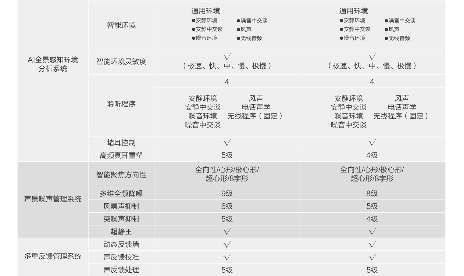austar-xingyao-zhutingqi-7.jpg