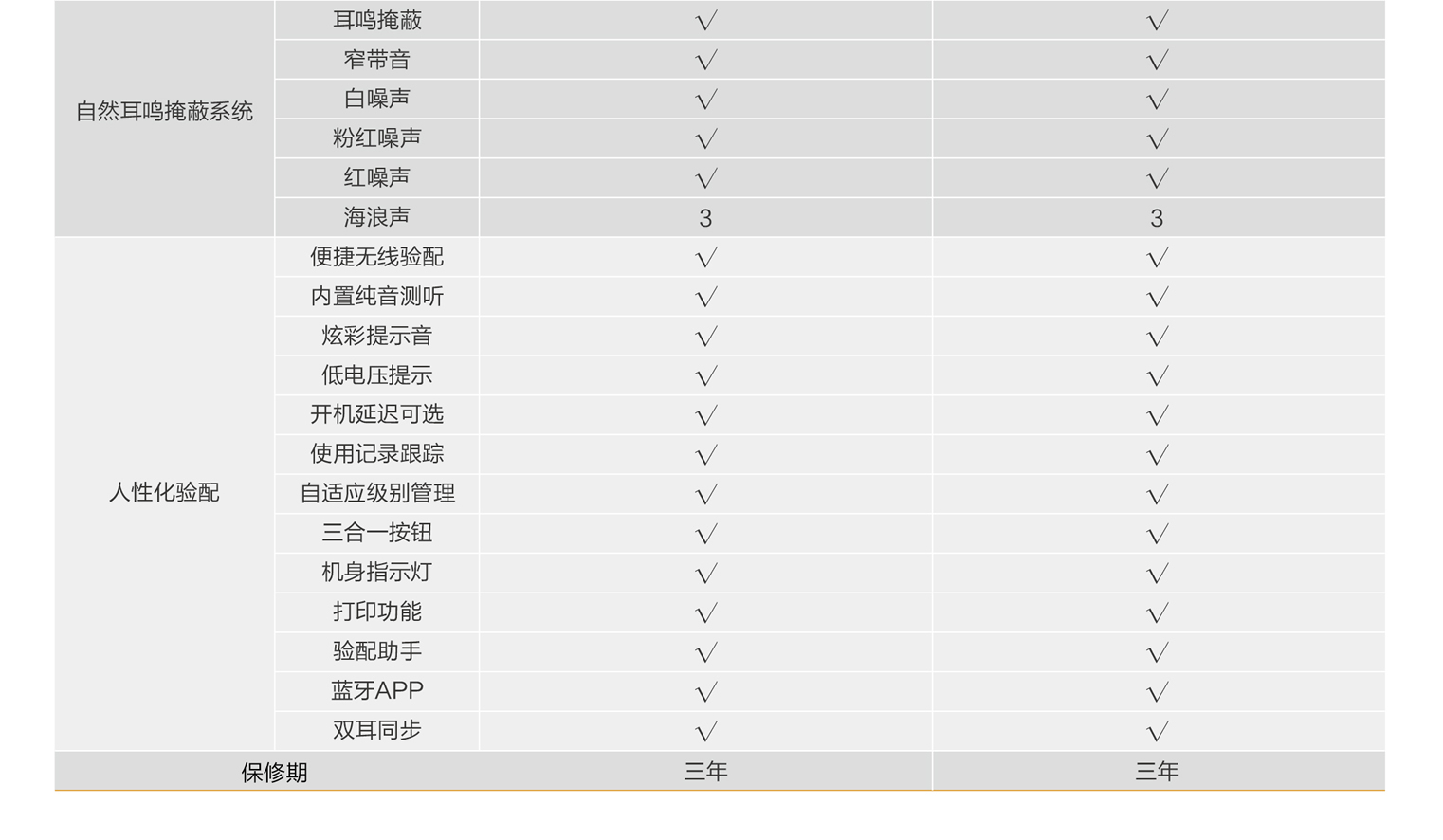 austar-xingyao-zhutingqi-8.jpg